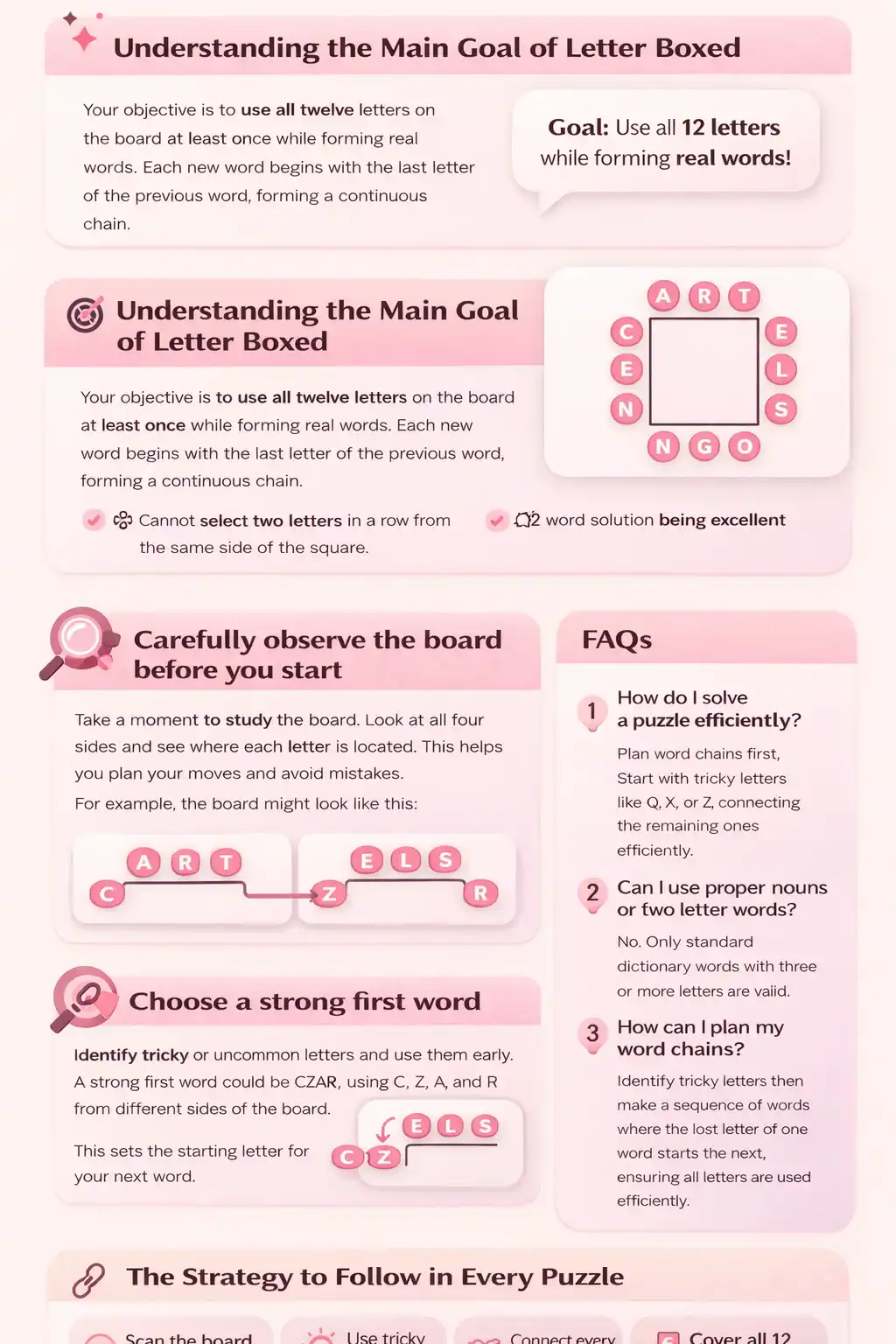 How to Solve the Letter Boxed 1 How to Solve letter Boxed