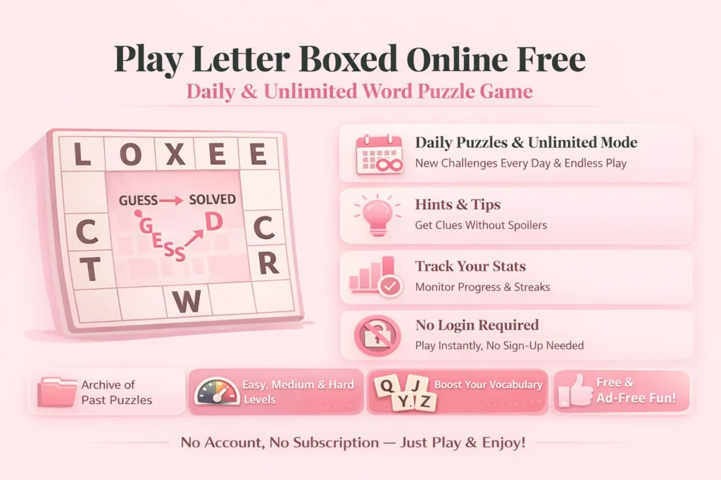 Play the Letter Boxed free online-Daily & Unlimited word puzzle game