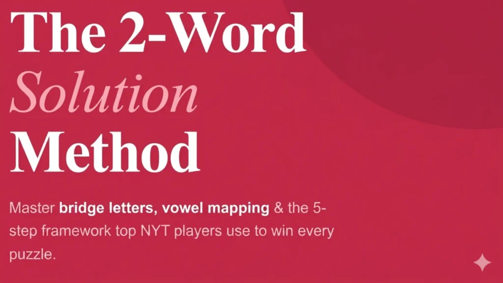 Letter Boxed 2-Word Solution